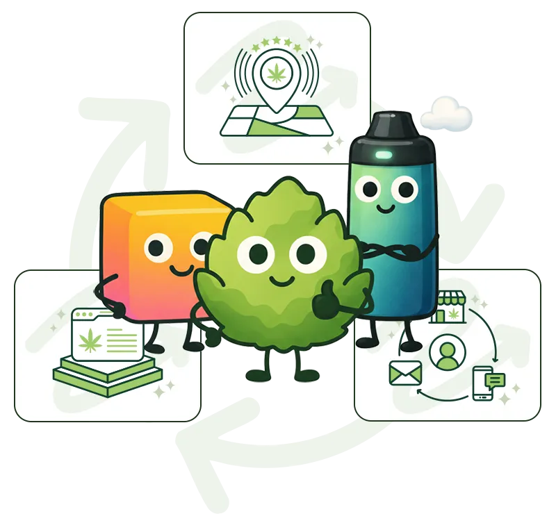 Cartoon leaf, cube, and vape pen characters surrounded by icons for dispensary location, menus, and customer engagement